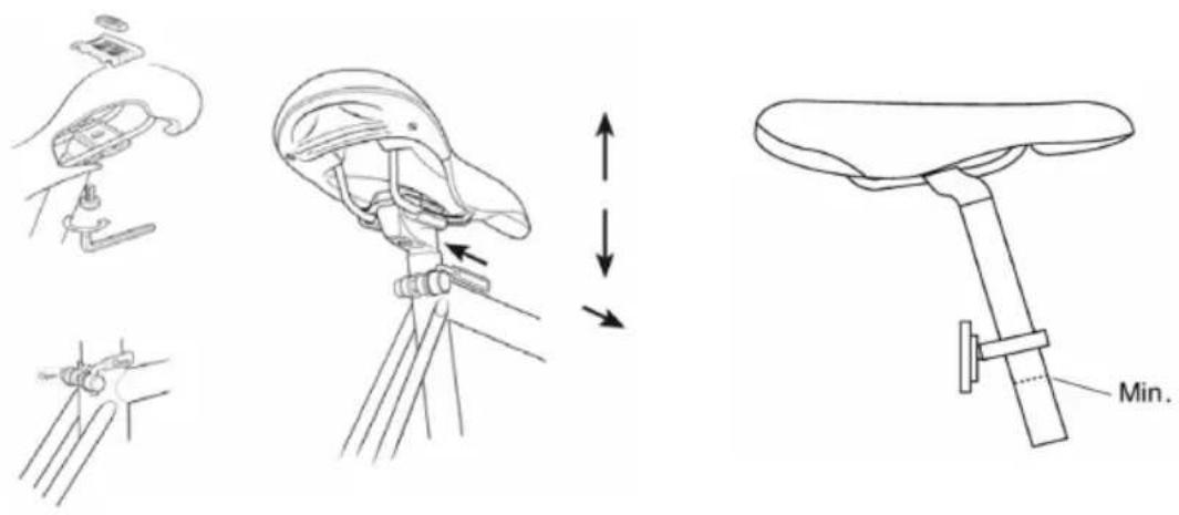 Technical diagram illustrating bicycle seat mounting techniques with labeled minimum component