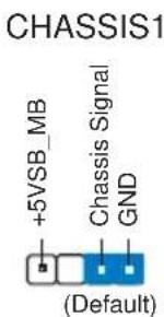 CHASSIS1 +5VSB_MB Chassis Signal GND (Default)
