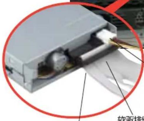 软驱排