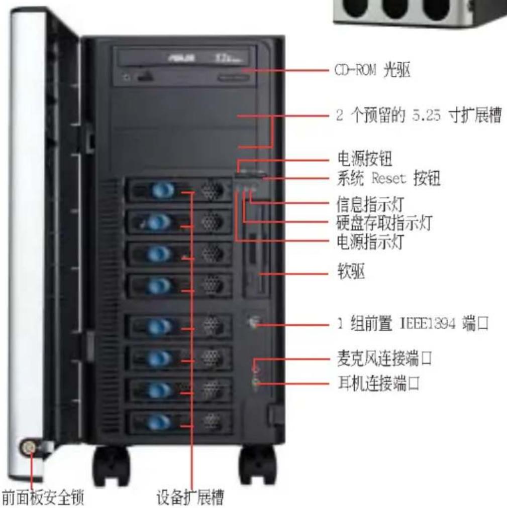 Diagram showing device change from a black panel with blue arrow to a white device labeled 'ASUS' with control panel and display.