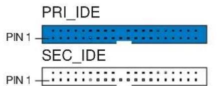 PRI_IDE PIN 1 SEC_IDE PIN 1