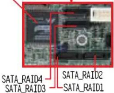 SATA_RAID4 SATA_RAID3 SATA_RAID2 SATA_RAID1