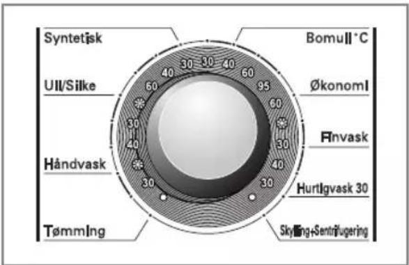 LG WD-14330FDK - Vanntemperatur - 1