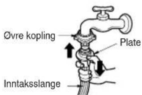 LG WD-14330FDK - ■ Kran med hurtigkopling - 3