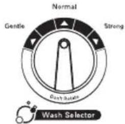 LG P7535SMMZ - HOW TO WASH / धुलाई का तरीका - 3
