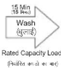 LG P7535SMMZ - Function & Time Selection / फंक्षान और समय का चयन : - 1