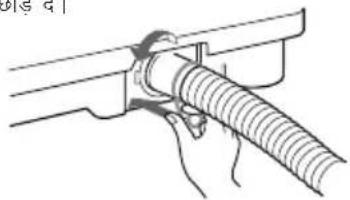 LG P7535SMMZ - Drain Hose Installation / निकासी पाइप लगाना - 4