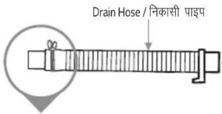 LG P7535SMMZ - Drain Hose Installation / निकासी पाइप लगाना - 1