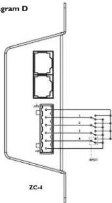 DBX ZC-9 - Zone Controller Wiring - 5