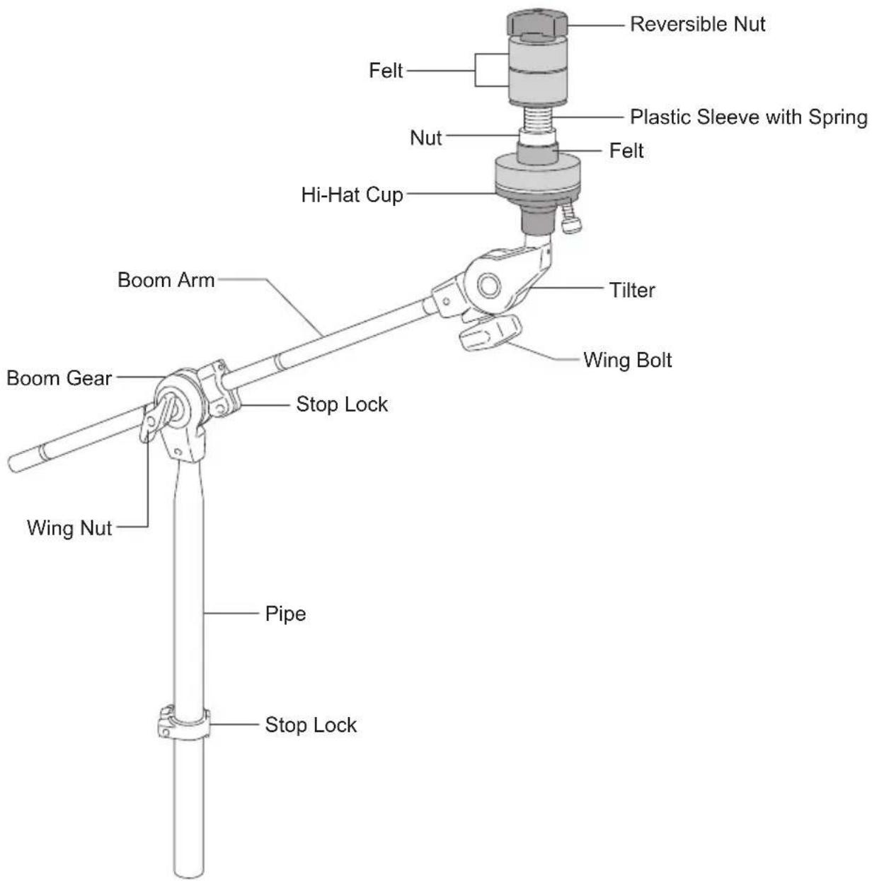 Reversible Nut Felt Plastic Sleeve with Spring Nut Felt Hi-Hat Cup Boom Arm Tilter Wing Bolt Boom Gear Stop Lock Wing Nut Pipe Stop Lock