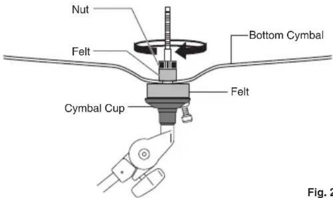 Nut Felt Bottom Cymbal Felt Cymbal Cup Fig. 2