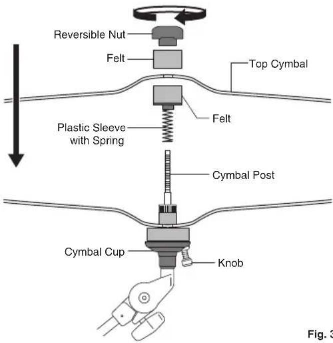 Reversible Nut Felt Top Cymbal Plastic Sleeve with Spring Felt Cymbal Post Cymbal Cup Knob Fig. 3