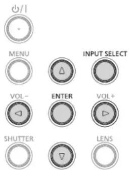 0/1 MENU INPUT SELECT VOL- ENTER VOL+ SHUTTER LENS