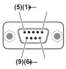 PANASONIC PT-EW650U - terminal - 1