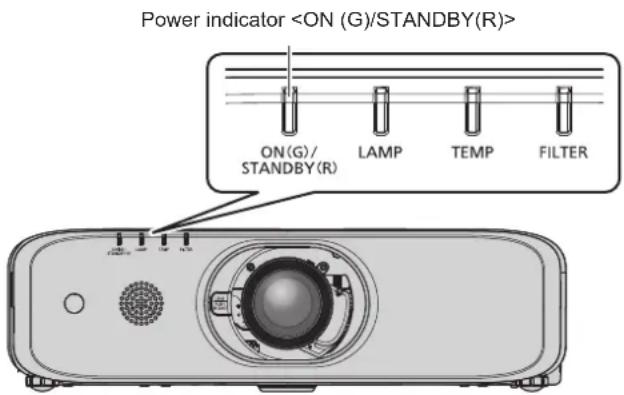 Power indicator ON(G)/ STANDBY(R) LAMP TEMP FILTER