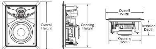 Overall Height Opening Height Overall Width Installed Depth Opening Width