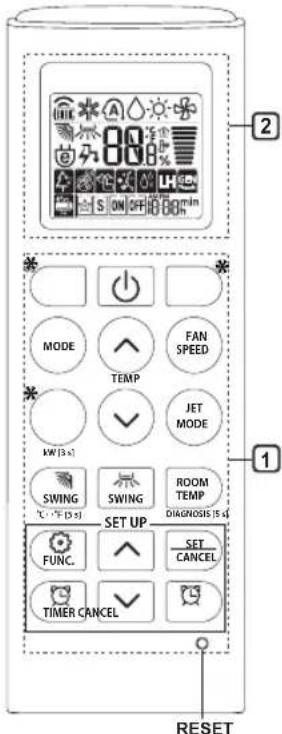 LG IJ13RN - หมายเหตุ - 2