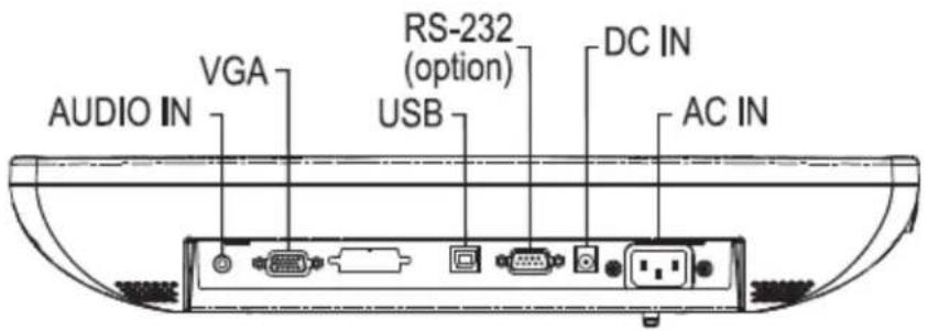 Planar PT1550MX - Product Overview - 2