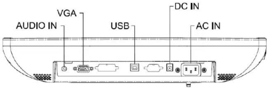 Planar PT1550MX - Product Overview - 3
