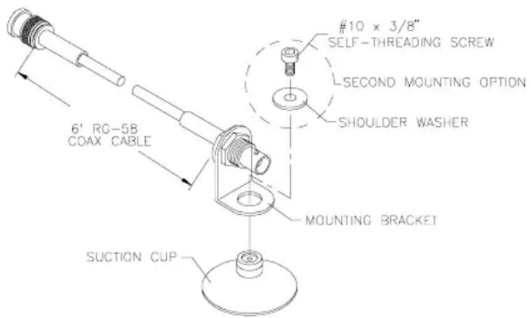 GARMIN GPS 95AVD - C.5 PORTABLE ANTENNA INSTALLATION - 1