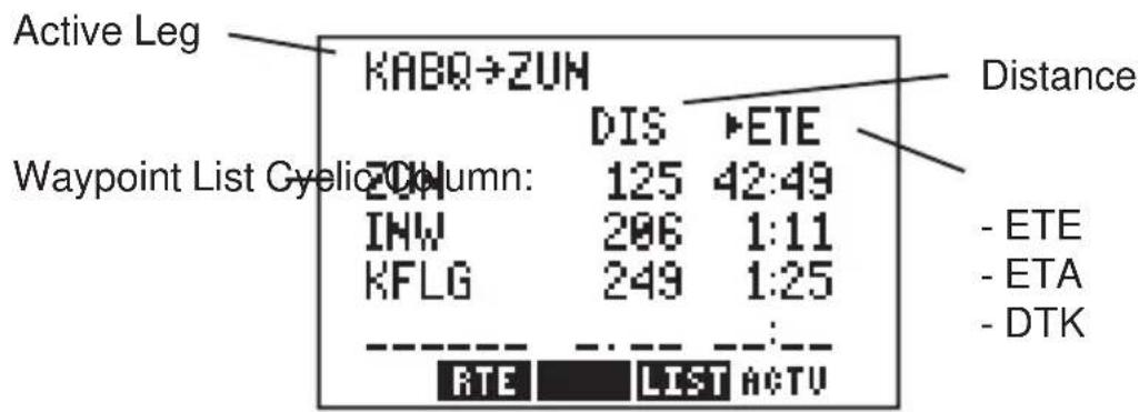 GARMIN GPS 95AVD - ACTIVE ROUTE - 1