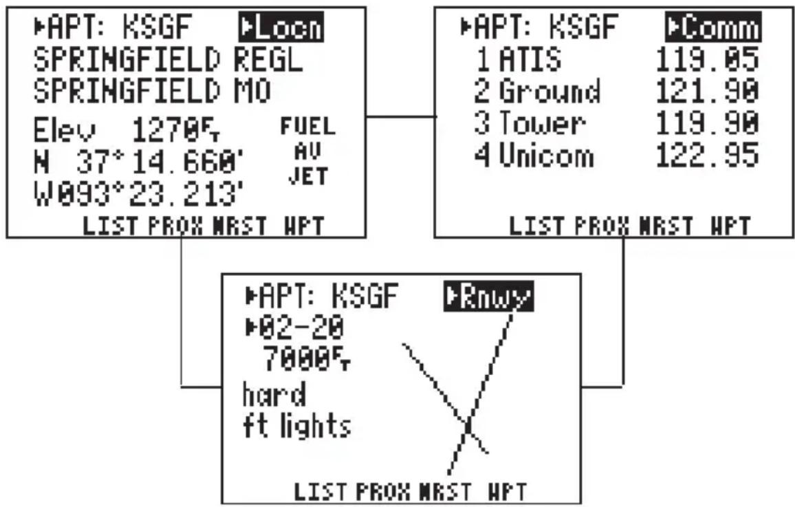 GARMIN GPS 95AVD - AIRPORT INFORMATION - 1
