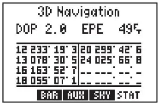 GARMIN GPS 95AVD - SATELLITE STATUS PAGE - 1