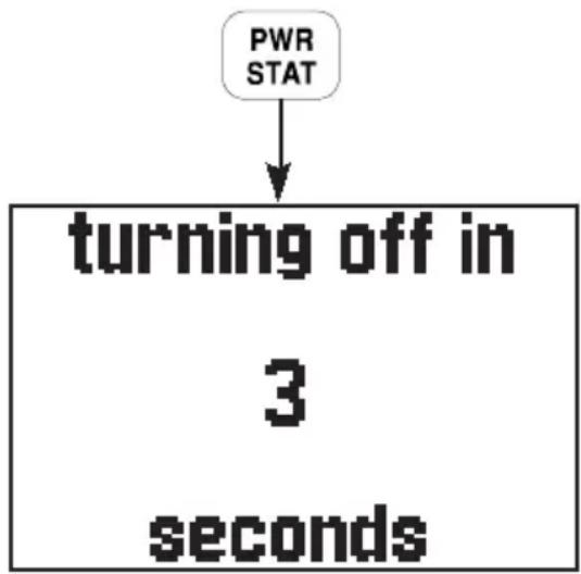 GARMIN GPS 95AVD - TURNING THE GPS 95 OFF - 1