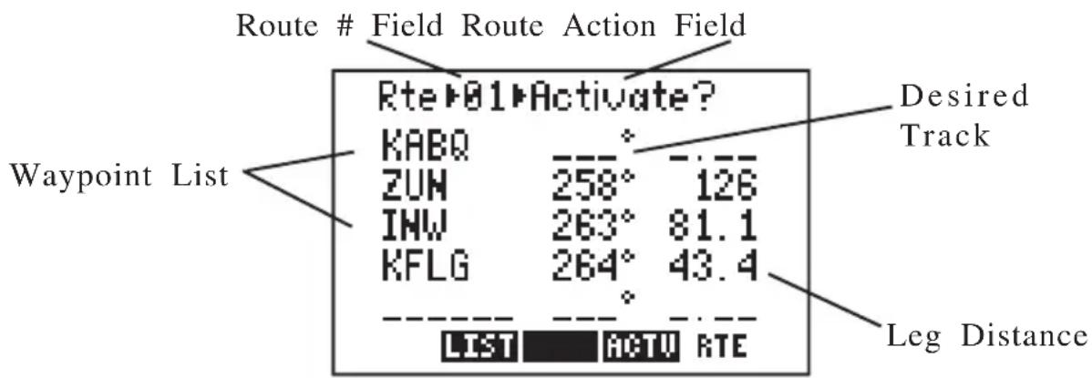 GARMIN GPS 95AVD - ROUTE DEFINITION - 1