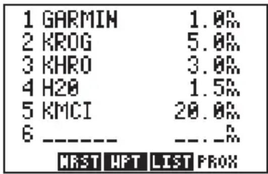 GARMIN GPS 95AVD - PROXIMITY ALARM WAYPOINTS - 1