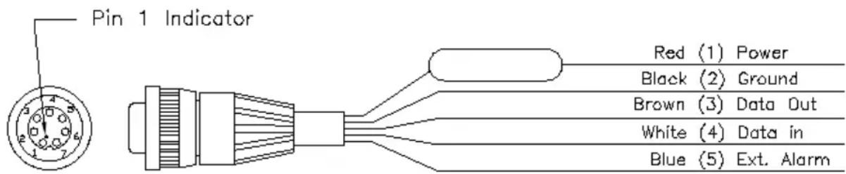 GARMIN GPS 95AVD - C.2 ELECTRICAL WIRING - 2