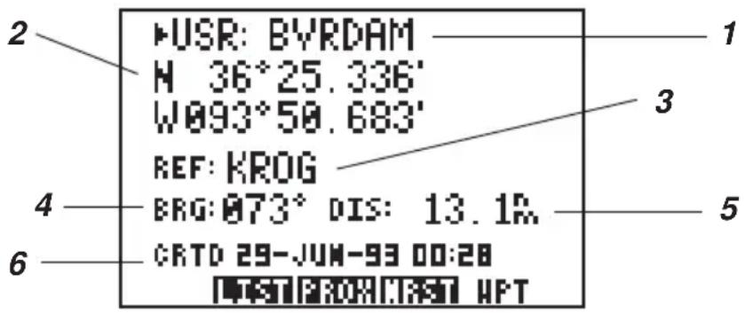GARMIN GPS 95AVD - USER WAYPOINT INFORMATION - 1