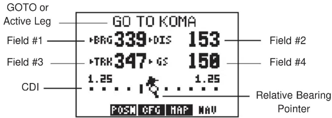 GARMIN GPS 95AVD - NAVIGATION SUMMARY PAGE - 1