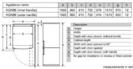 BOSCH KGN86HI306 - Technical Information - 1