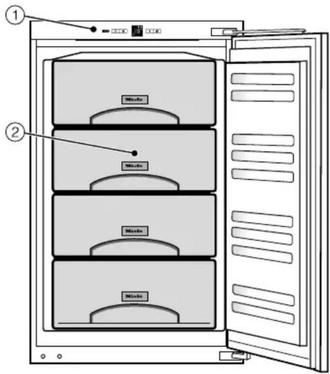 MIELE 9430570 - Guide to the appliance - 1