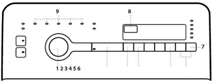 WHIRLPOOL DST7000 - TEKNISKE DATA FOR TILKOPLING AV VANN - 1