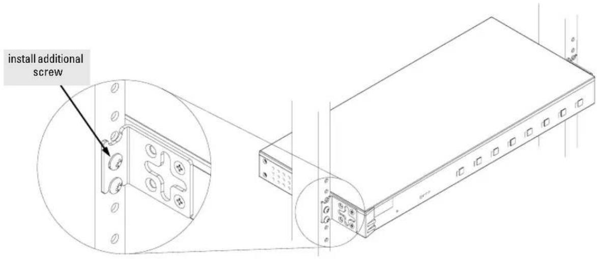 install additional screw