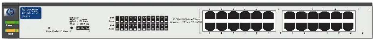 hp procedure switch 2724 power Port Real Mode LED View L J Port block ● Alt: 10 Vbps ● Load: 100 Vbps ● on: 1000 MHz ● Analog port Link 1 2 3 4 5 6 8 9 10 11 12 13 14 15 16 17 18 Mode Link 7 8 9 10 11 12 13 14 15 16 Mode Link 7 8 9 10 11 12 13 14 15 16 10/100/1000/Res/1 Port. (IP port on PT Act. No.2/NC) 7 8 9 1 0 1 1 2 3 4 5 6 10/100/1000/Res/1 Port. (IP port on PT Act. No.2/NC)