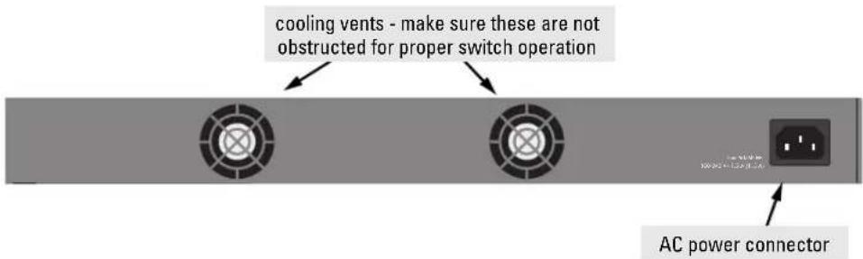 cooling vents - make sure these are not obstructed for proper switch operation AC power connector