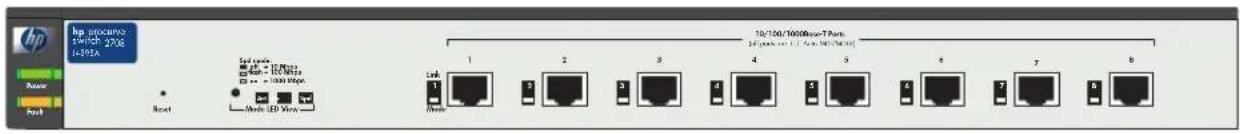 hp procurno Dipach 2708 (4395A) Power Port Reset 1 2 3 4 5 6 7 8 Link 1 2 3 4 5 6 7 8 Node 3 3 4 5 6 7 8