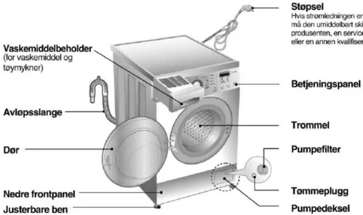 LG F1489QDP - S pesifikasjoner - 1