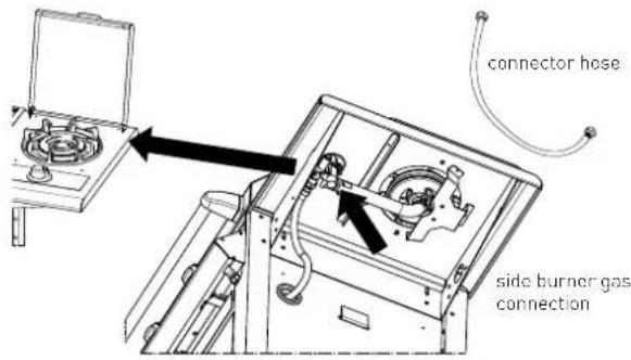 connector hose side burner gas connection