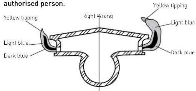 authorised person. Yellow tipping Right Wrong Yellow tipping Light blue Dark blue Light blue