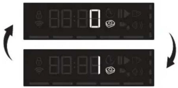 GRUNDIG GNU4E836AX - Undermenyfunksjoner: - 2