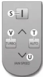 ELECTROLUX PureOxygen Allergen 450 - ELAP30, ELAP40, ELAP45 - 1