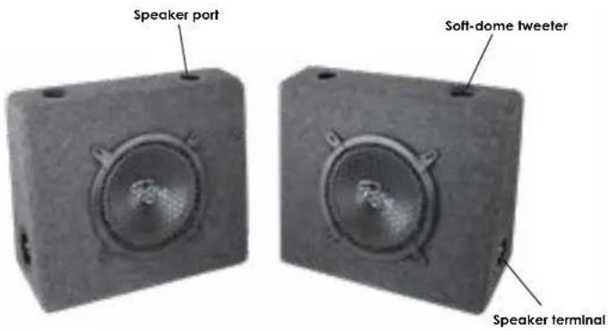 Speaker port Soft-dome tweeter Speaker terminal
