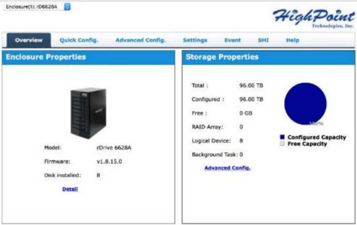 Enclosure(1): rD6628A HighPoint Technologies, Inc. Overview Quick Config. Advanced Config. Settings Event SHI Help Enclosure Properties Model: rDrive 6628A Firmware: v1.8.15.0 Disk installed: 8 Detail Storage Properties Total : 96.00 TB Configured : 96.00 TB Free : 0 GB RAID Array: 0 Logical Device: 8 Background Task: 0 Advanced Config. ■ Configured Capacity □ Free Capacity