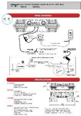 White COVERAGE SPECIFICATIONS