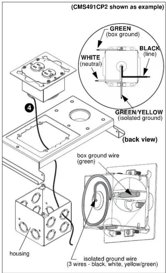 (CMS491CP2 shown as example) GREEN (box ground) WHITE (neutral) BLACK (line) GREEN/YELLOW (isolated ground) (back view) box ground wire (green) housing isolated ground wire (3 wires - black, white, yellow/green)
