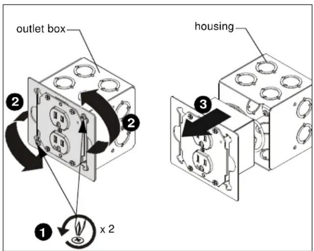 outlet box housing x 2